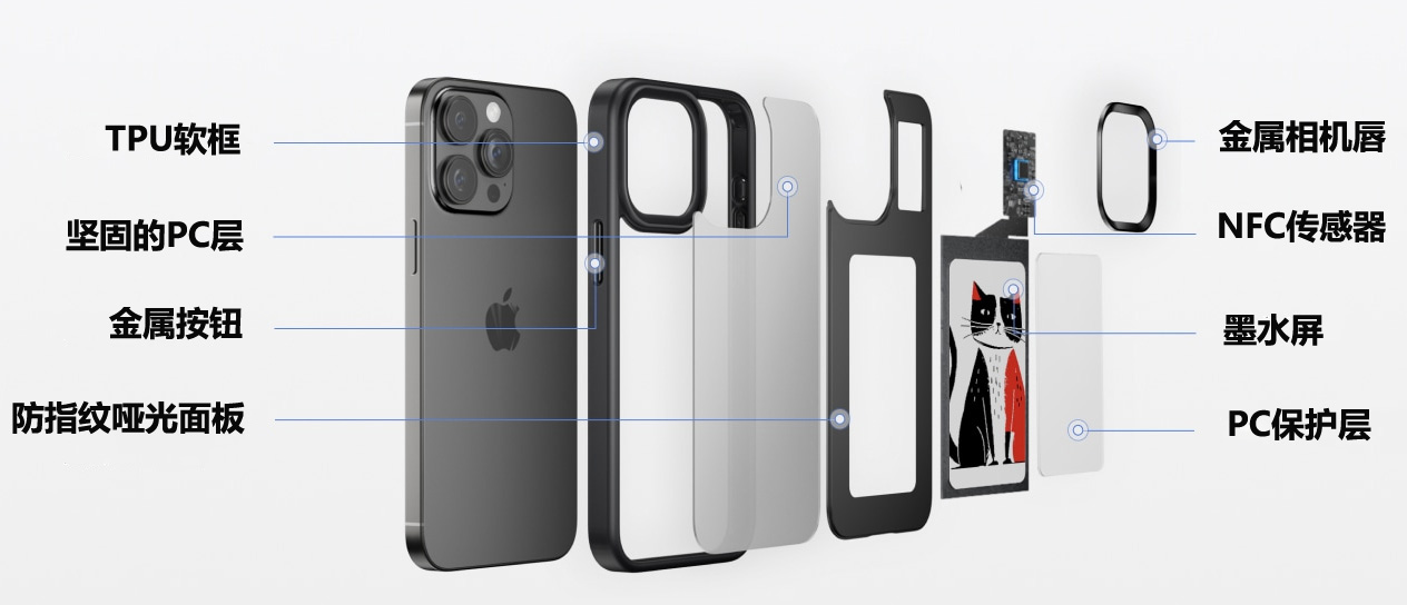 NFC墨水屏手機殼結構解刨圖 NFC墨水屏手機殼結構解刨圖